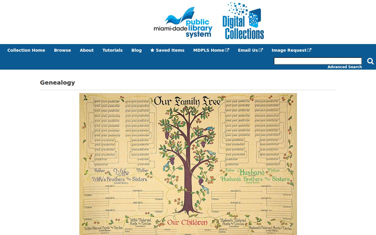 Miami-Dade library genealogy collection supporting Homestead city directory research